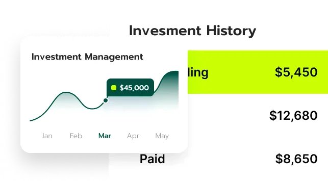 Tzokamirel trading strategy